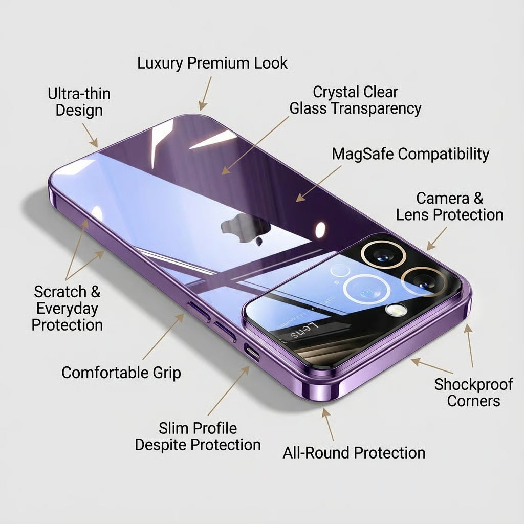 Glass Style iPhone Case Shiny Back