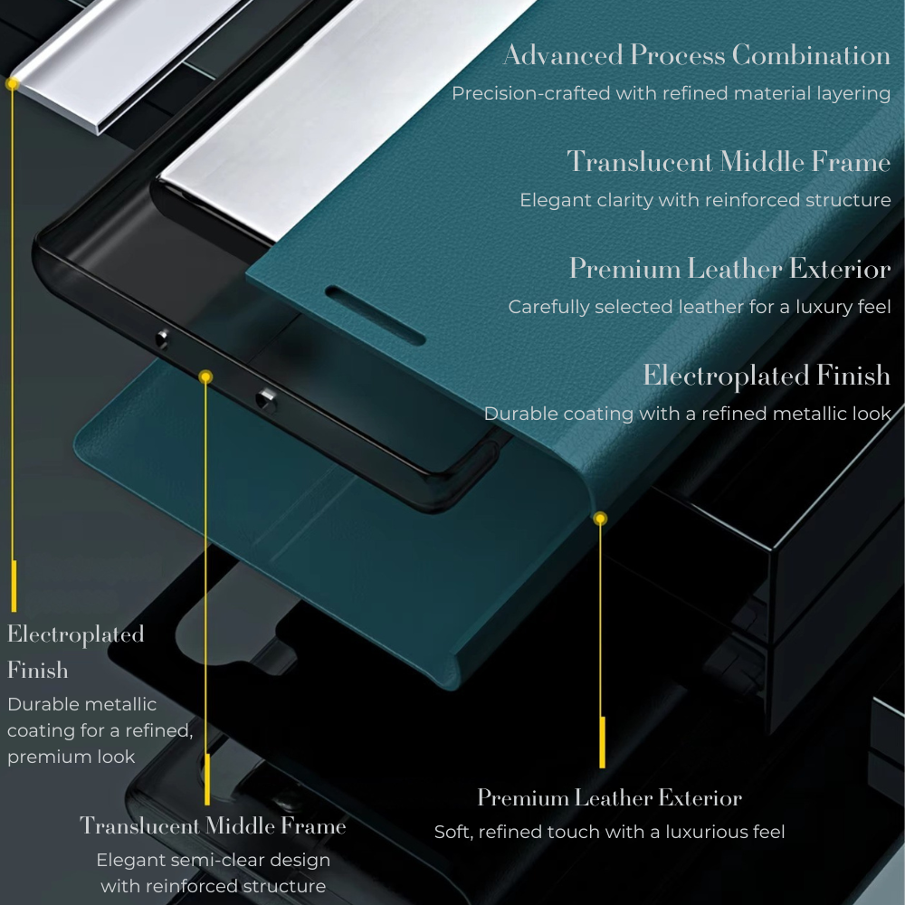 Slim Flip Cover iPhone Case
