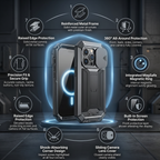 Heavy Duty Metal Style iPhone Case