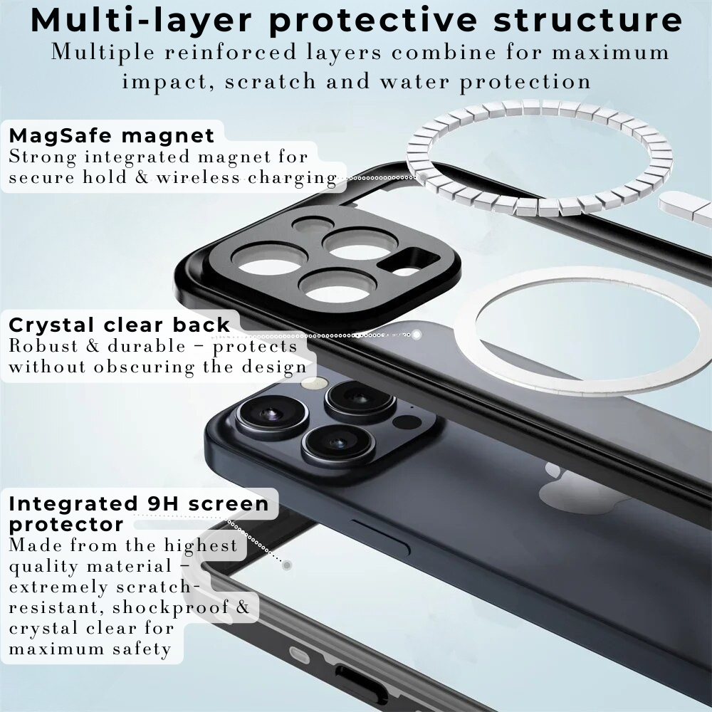 Waterproof Style MagSafe iPhone Case Full Body