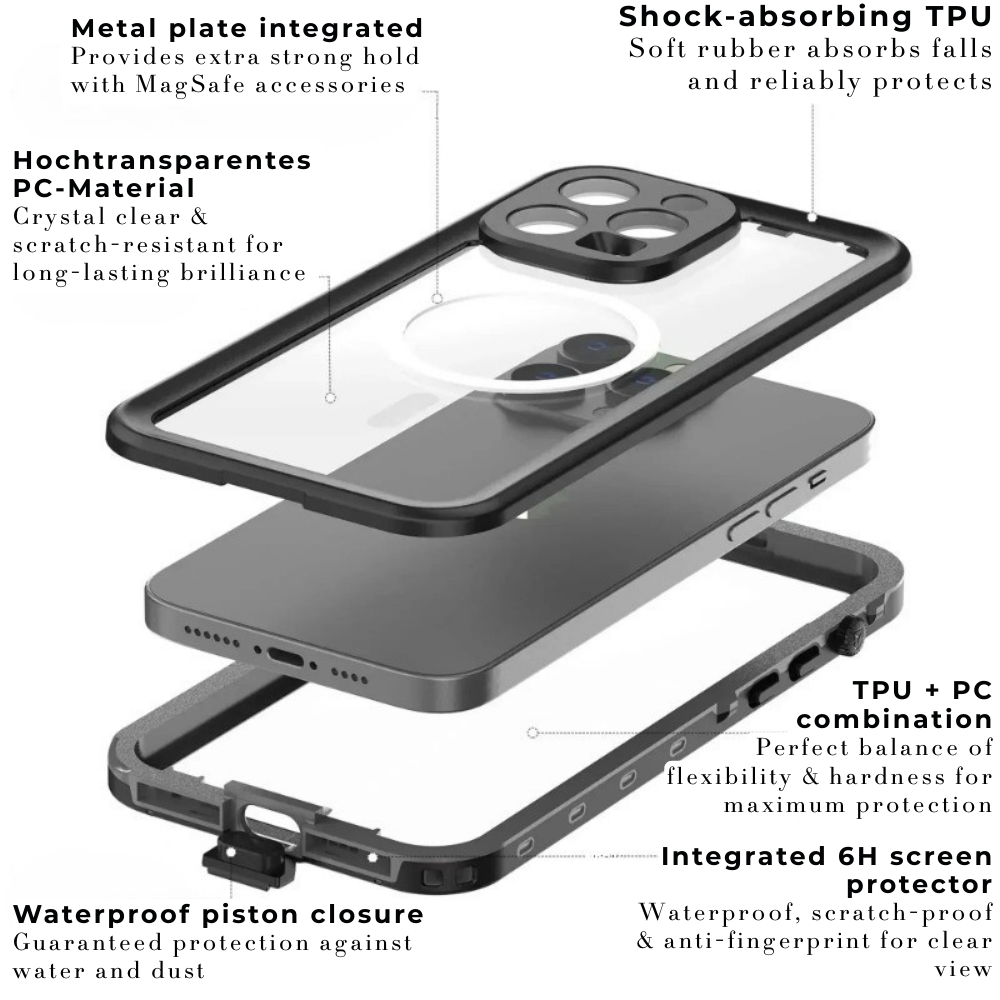 Waterproof Style MagSafe iPhone Case Full Body