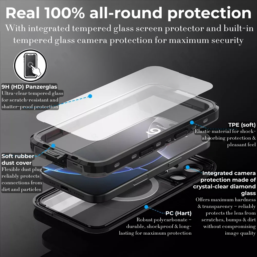 Waterproof Style MagSafe iPhone Case Full Body