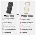 Slim Metal MagSafe Phone Case
