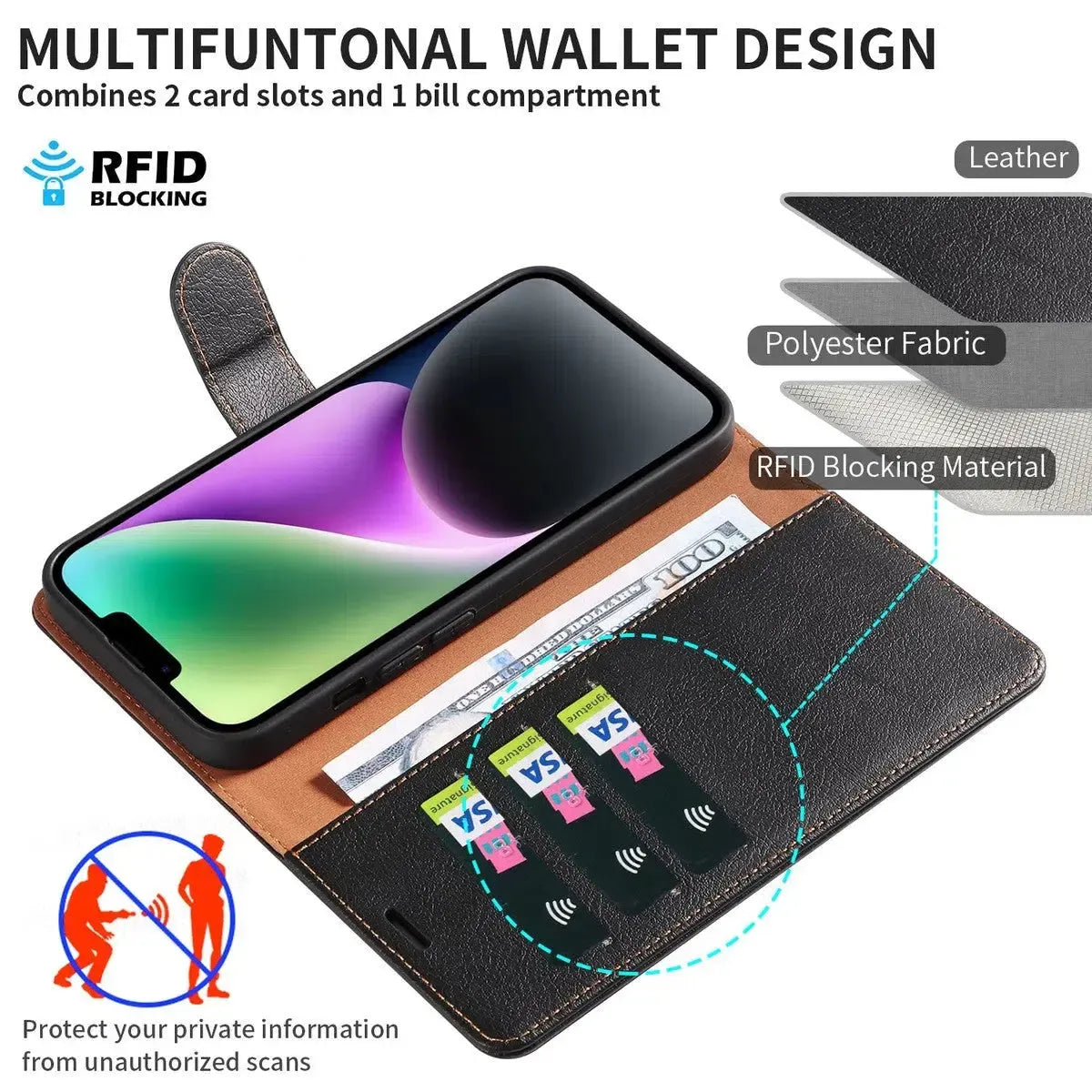 Leather Flip Wallet iPhone Case with Card Slots