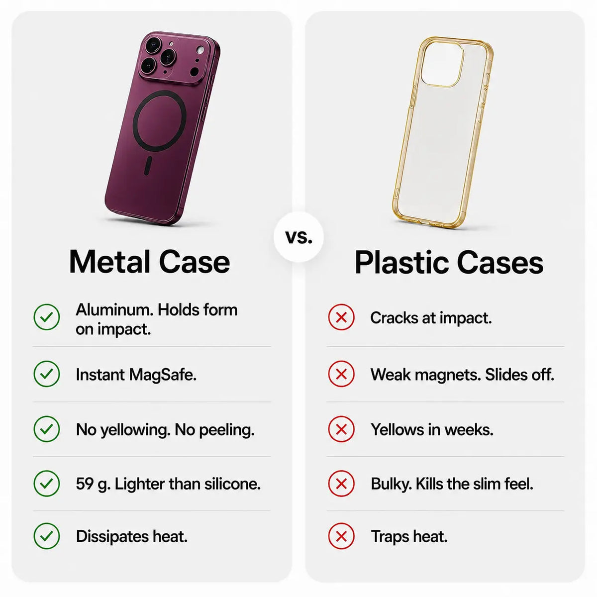 Slim Metal MagSafe Phone Case