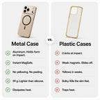 Slim Metal MagSafe Phone Case
