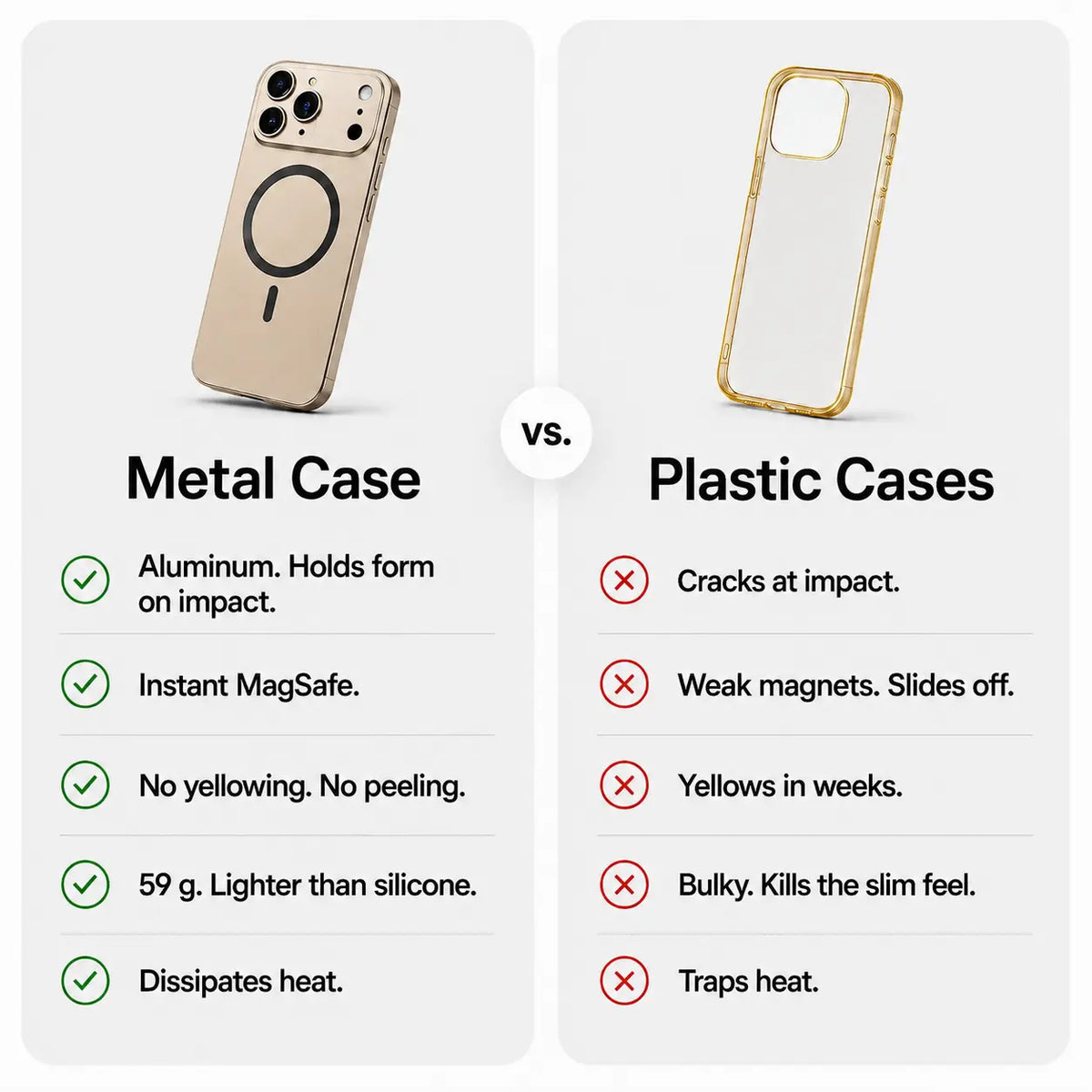 Slim Metal MagSafe Phone Case