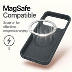 Soft Silicone MagSafe Phone Case