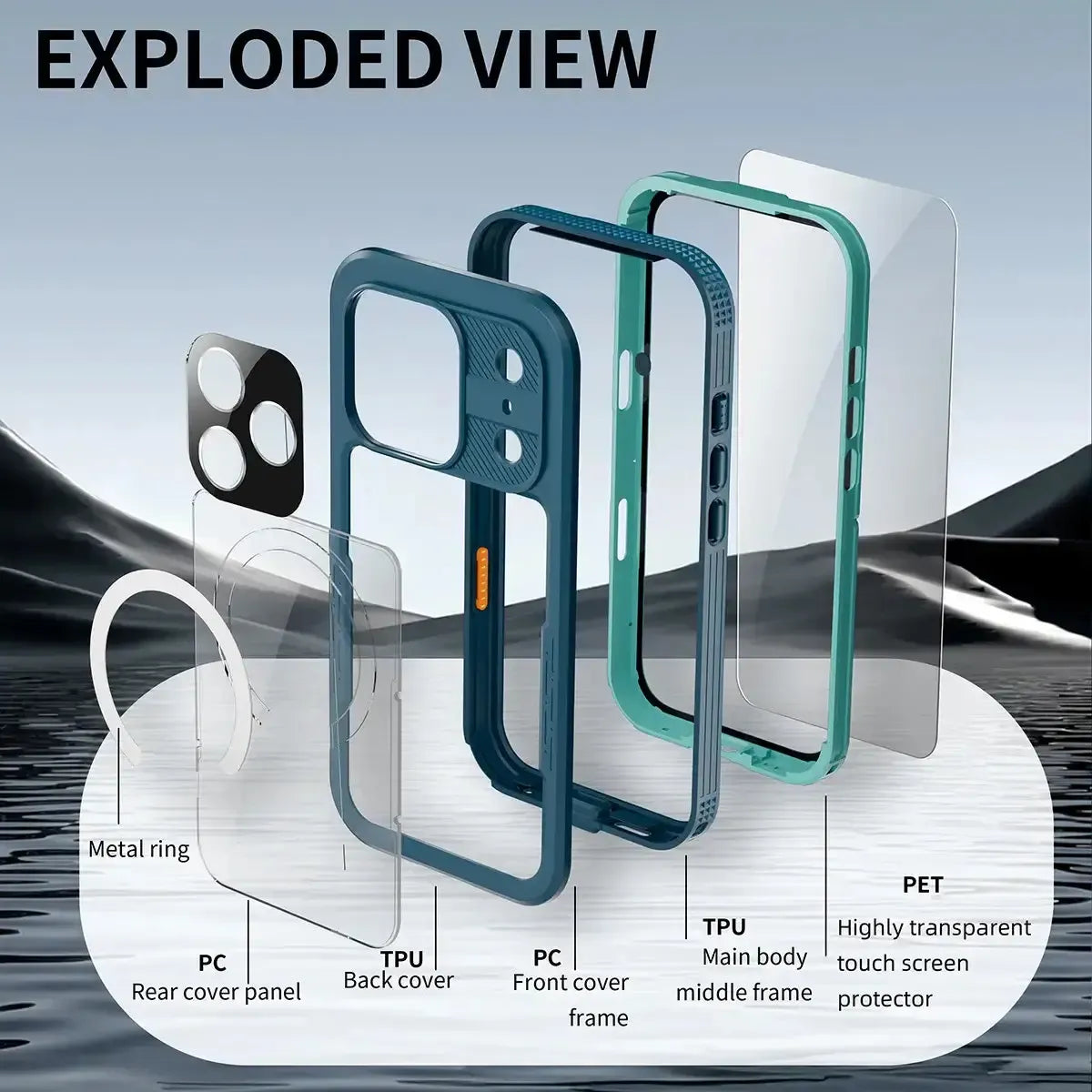Heavy Duty Clear Back MagSafe iPhone Case