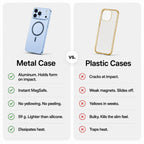 Slim Metal MagSafe Phone Case