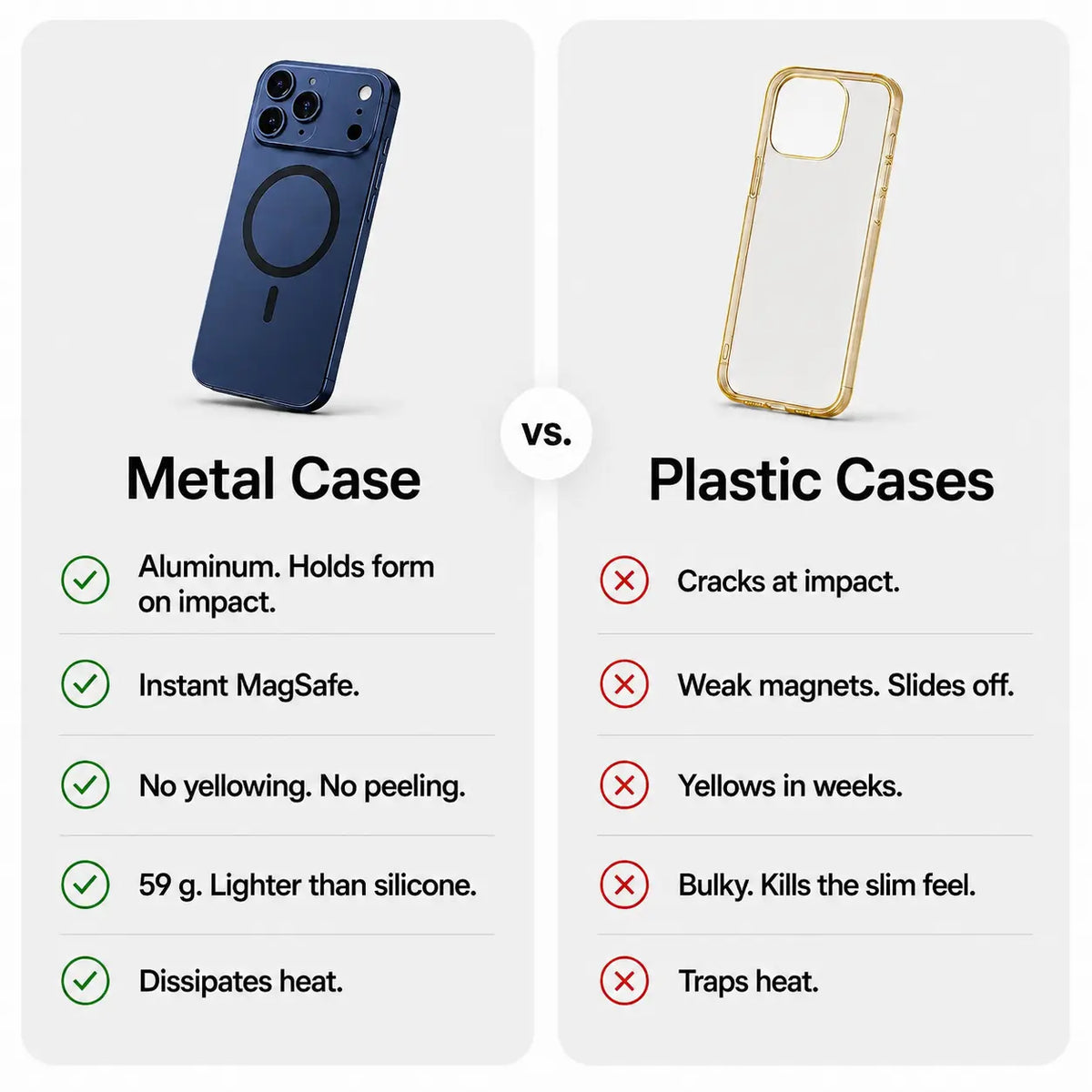 Slim Metal MagSafe Phone Case