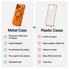 Slim Metal MagSafe Phone Case
