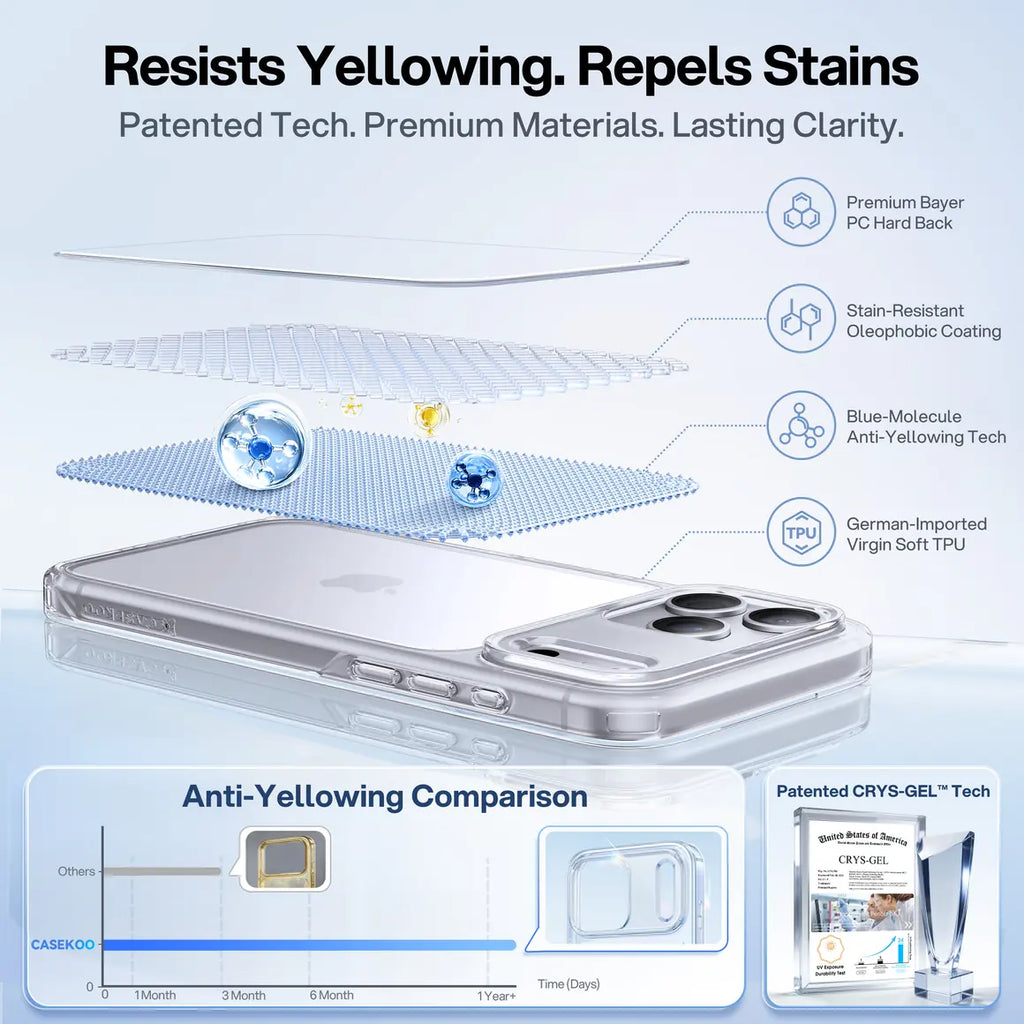 Crystal Clear iPhone Case Slim Hard Case