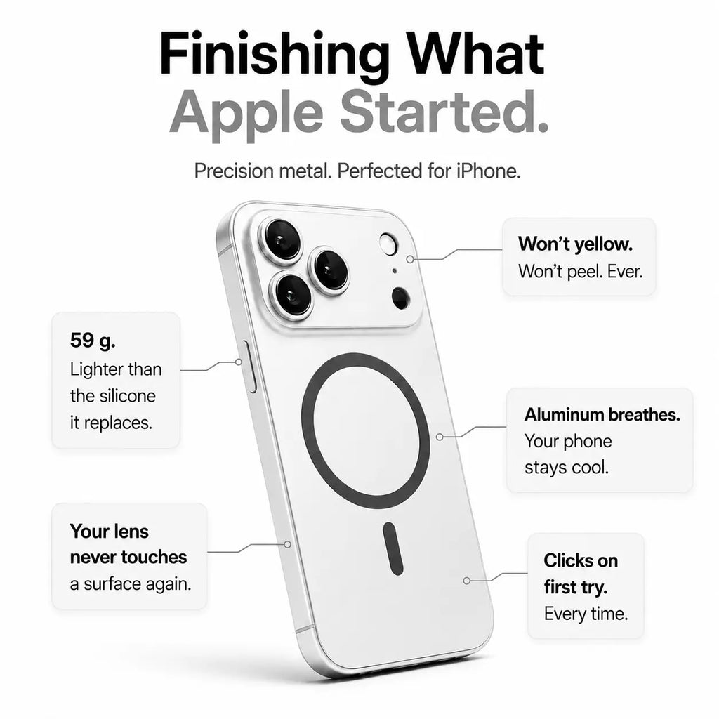 Slim Metal MagSafe Phone Case