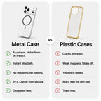 Slim Metal MagSafe Phone Case